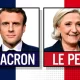 Selon un dernier sondage, Emmanuel Macron devance largement Marine Le Pen au second tour de la course présidentielle de 2022